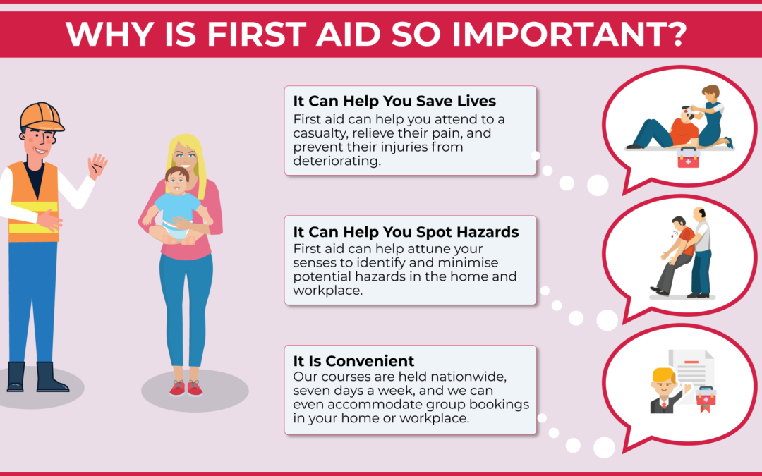 Why Every Business Should Invest in First Aid Training