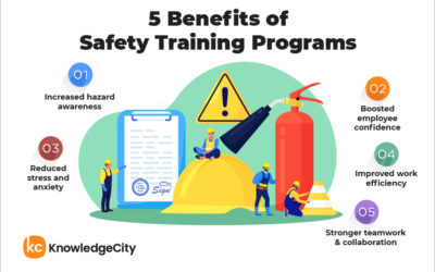 Benefits of a Work Health and Safety Course