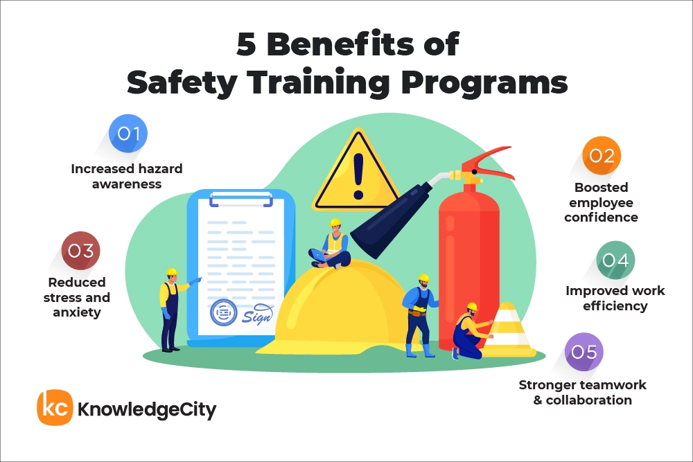 Benefits of a Work Health and Safety Course